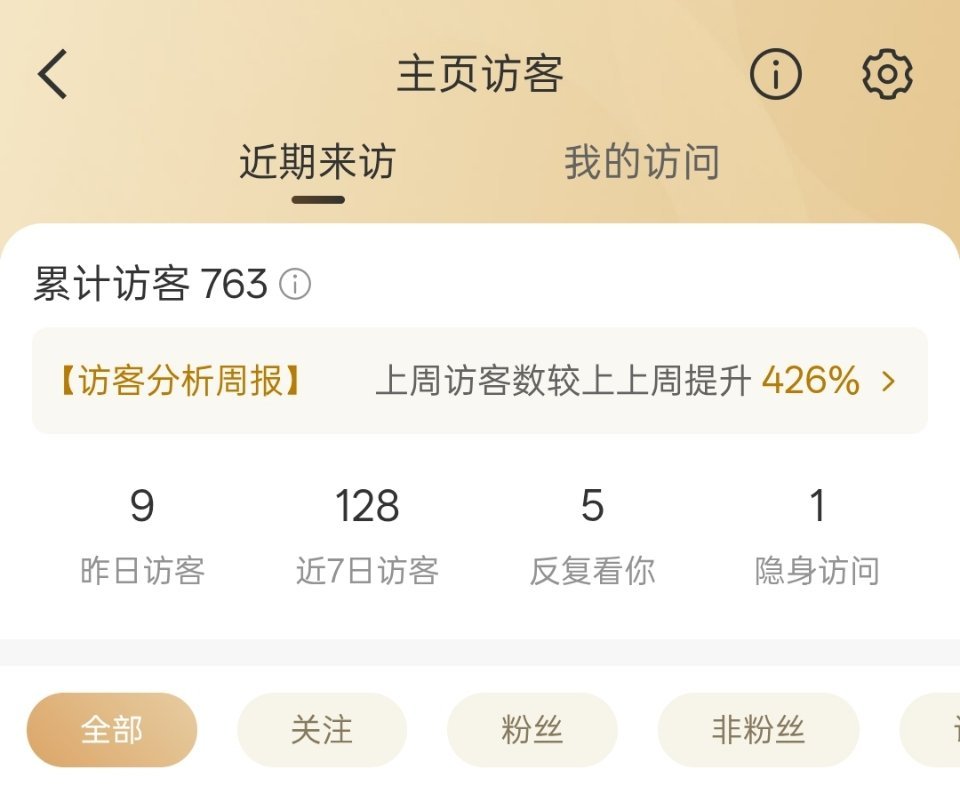 别反复别隐身 请光明正大 ​​​