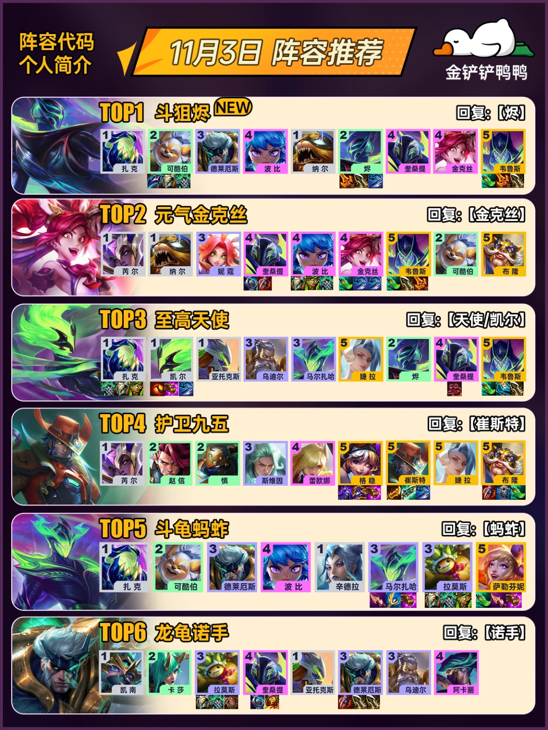 姐妹们，上分必看！11月3日金铲铲最新阵容