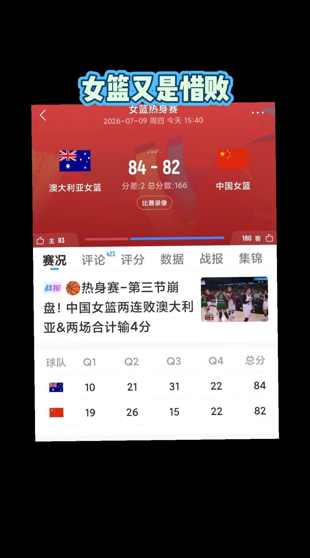 女篮又是惜败，是不是打法落后了？