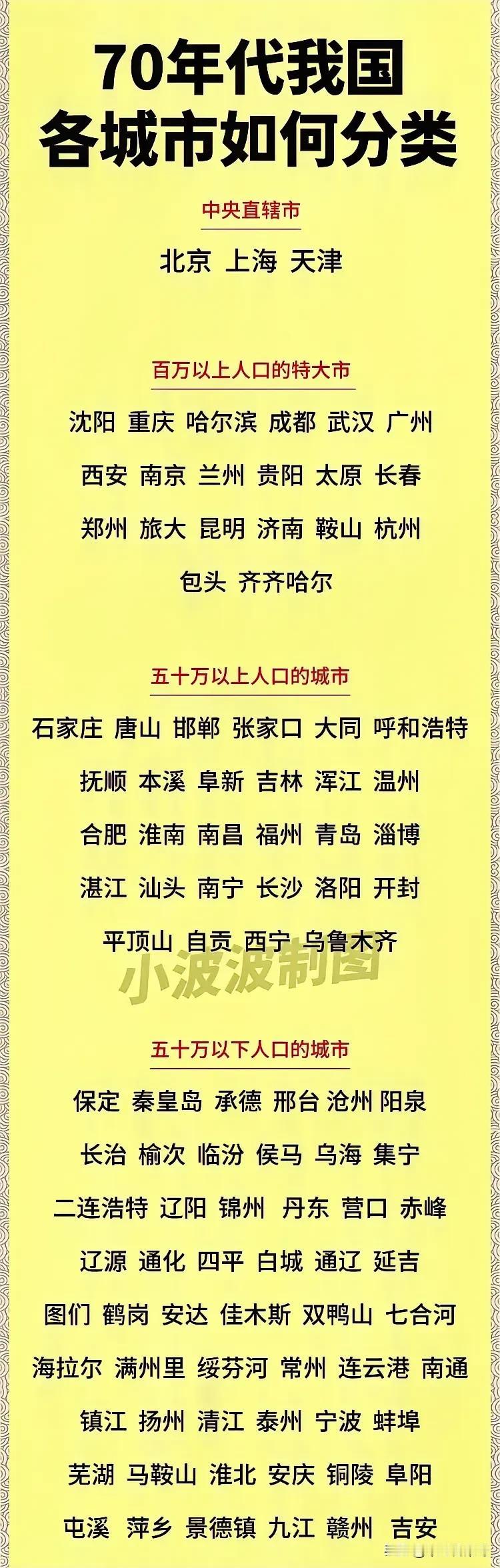 发现70年代长沙那么小
竟然是比贵阳甚至齐齐哈尔还小的小城市
贵阳、昆明等这些年