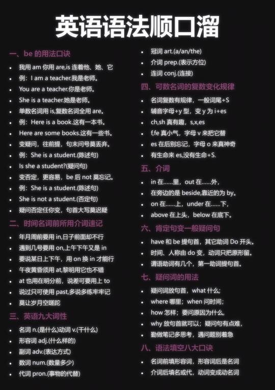 拒绝死记硬背！51条语法顺口溜！真的太好用了