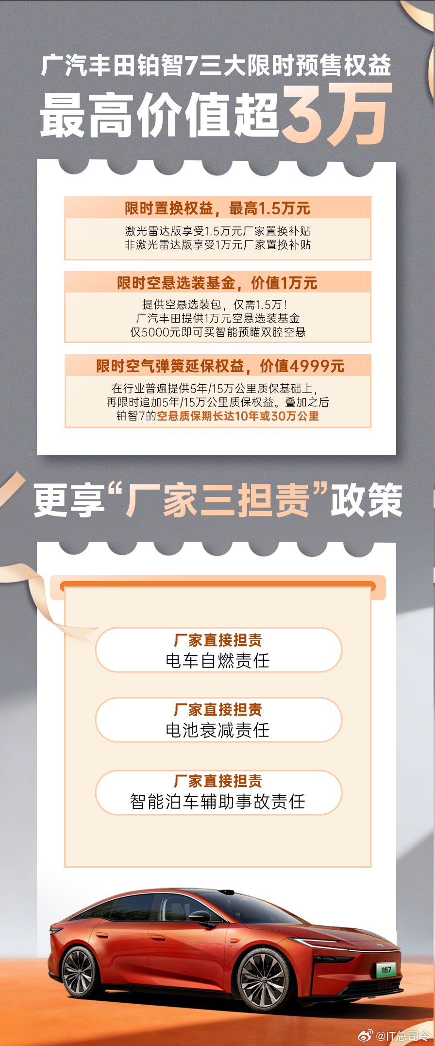 汽车双腔空悬首次进入18万区间双腔空悬之前确实是豪车专属的配置，而科技平权的意义