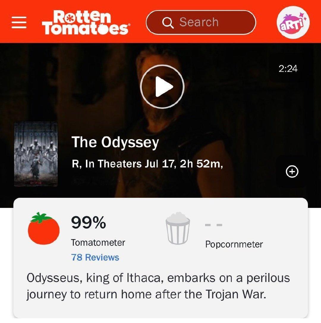 诺兰新作《奥德赛》烂番茄新鲜度99%，MTC拿到88分，双平台口碑起飞👏 