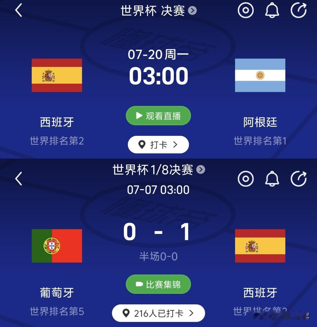 出场顺序太重要了！梅西与C罗同遇西班牙，一个在世界杯决赛，一个在1/8决赛。
1