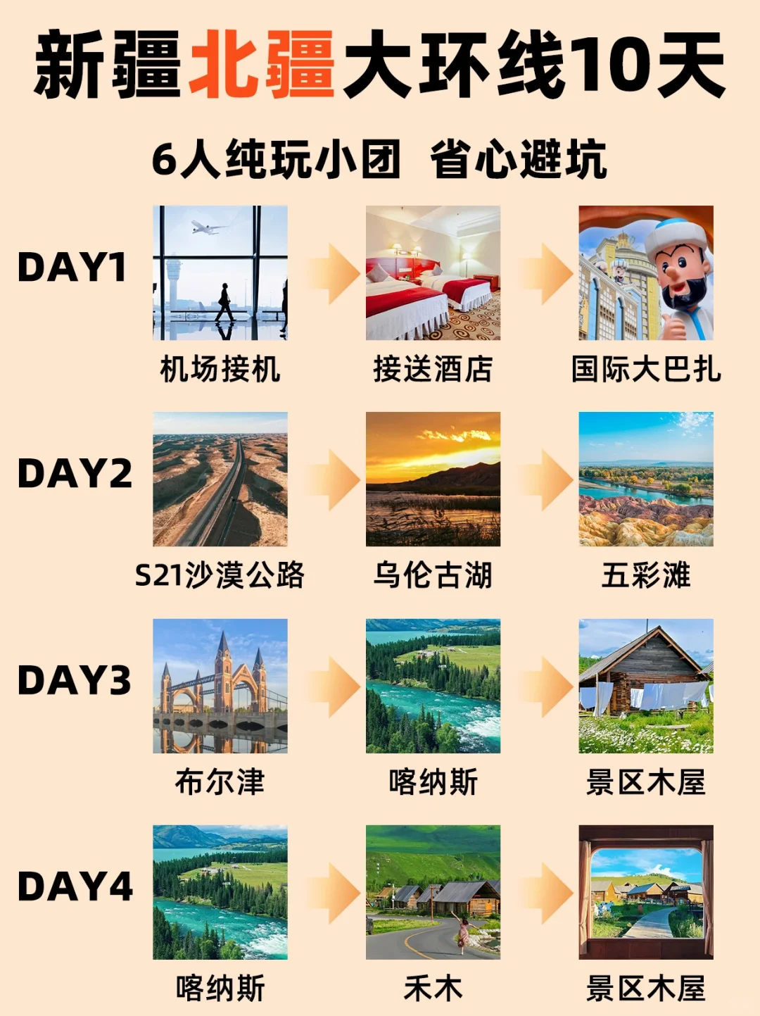 刚回😂新手秒懂的新疆北疆10天攻略