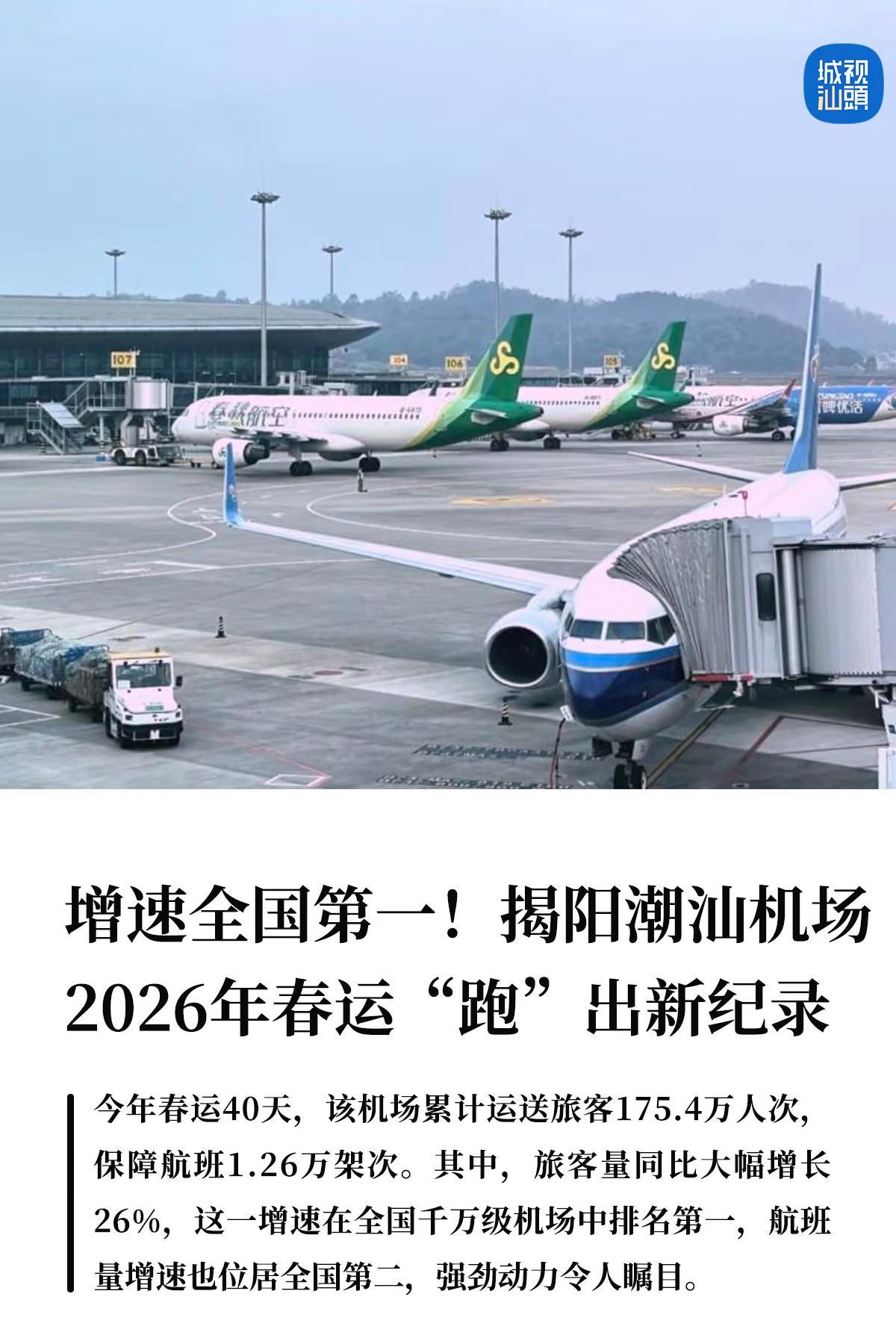 增速全国第一！揭阳潮汕机场春运跑出新纪录。从揭阳潮汕机场获悉，今年春运40天，该