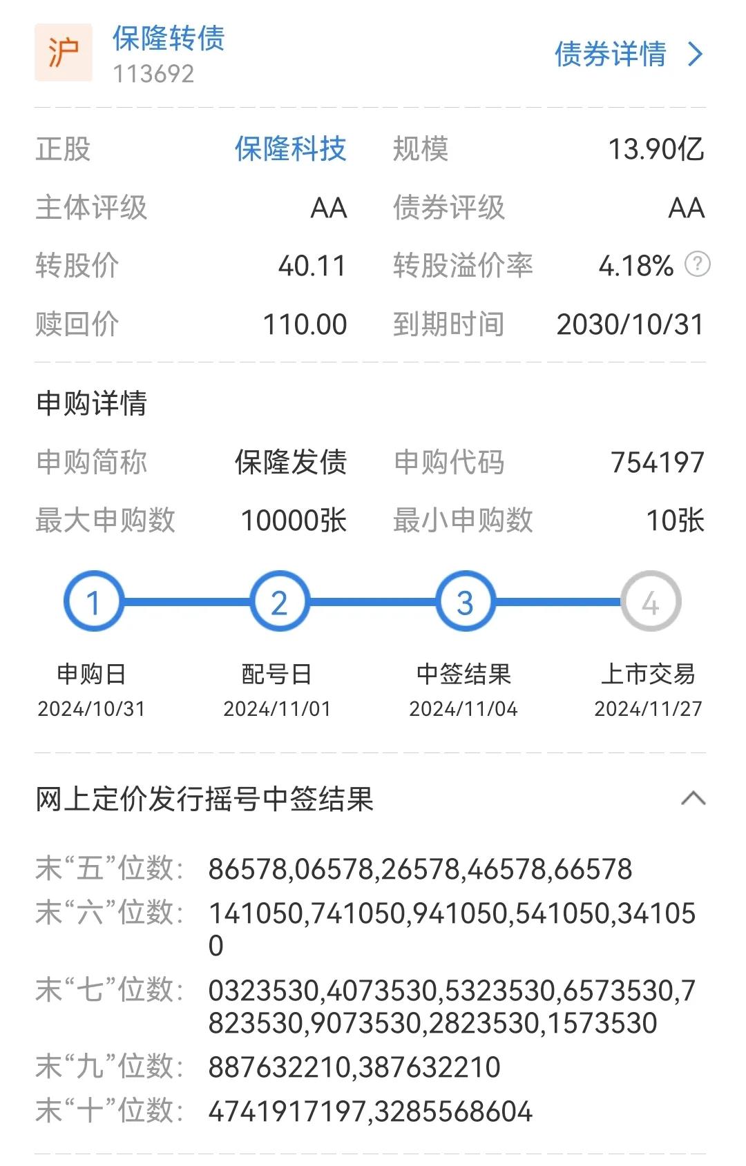 你有保隆转债吗？明天上市，算算你能挣多少钱？

保隆转债，发行规模13.9亿元，