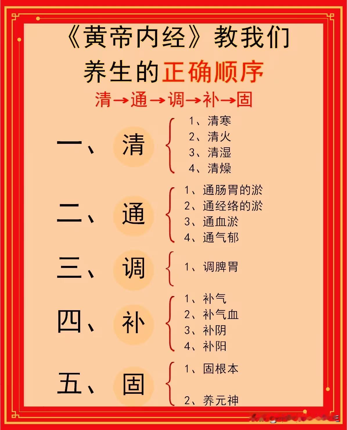 《黄帝内经》教我们调理的正确顺序，一清，二通，三调，四补，五固，快来收藏！