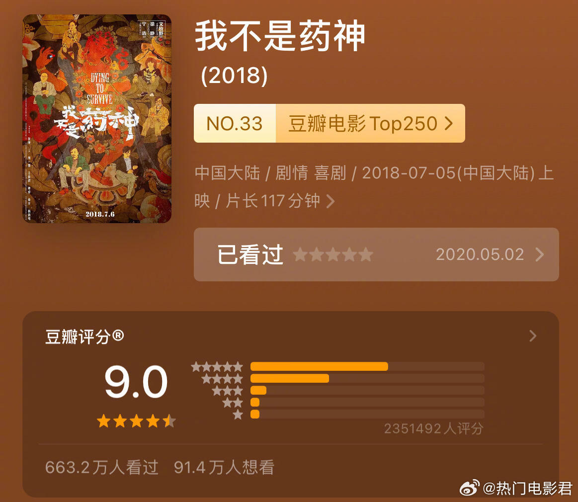 2014～2026十多年仅有2部豆瓣评分在9.0以上的华语电影，一部是2018年