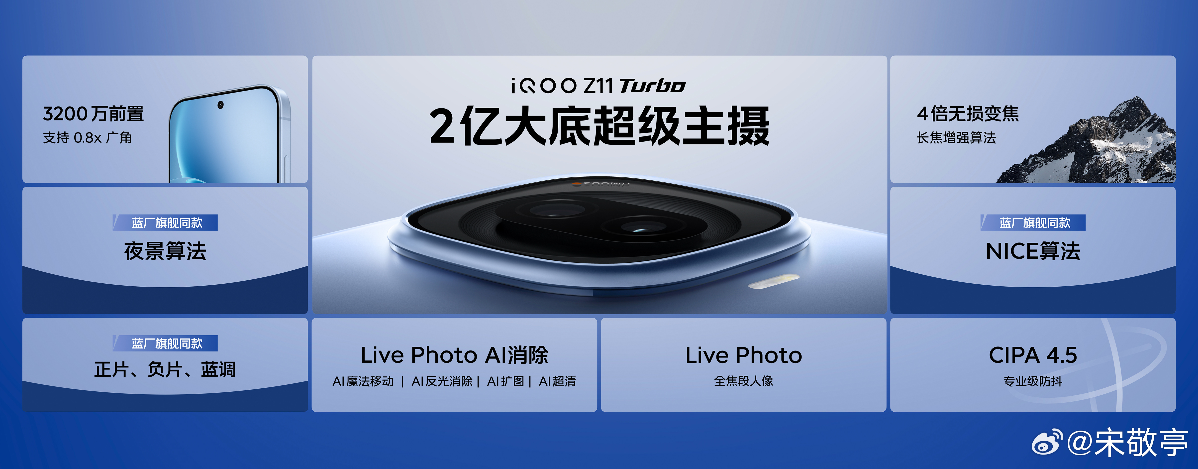 iQOO Z11 Turbo性能机这次竟然上了2亿大底超级主摄 、支持4倍无损变