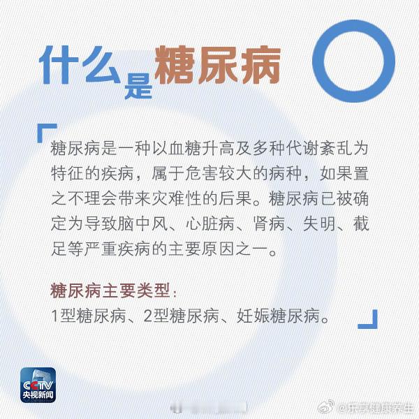 【关于糖尿病，这些你要知道！】糖尿病是严重危害人类健康的三大慢性非传染性疾病之一