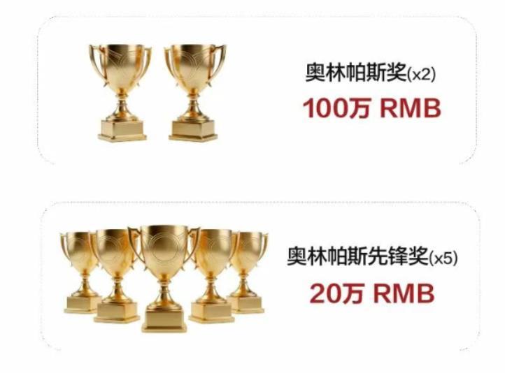 华为大手笔悬赏，直接悬赏300万，来解决AI时代的存储难题。华为就喜欢把大把大把