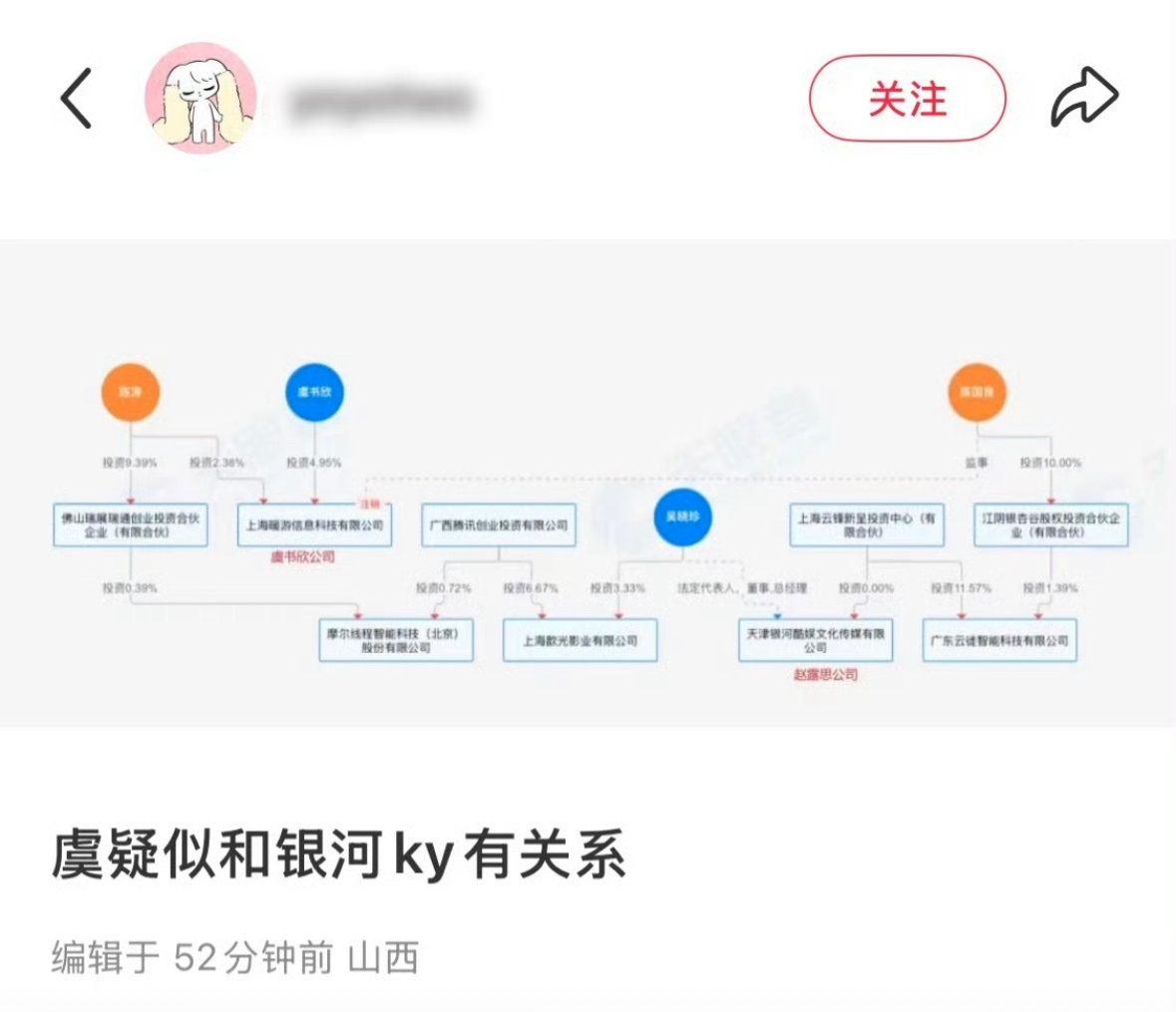 真的真的很好笑谁懂[泪奔]虞书欣和全世界都有关系 ​​​