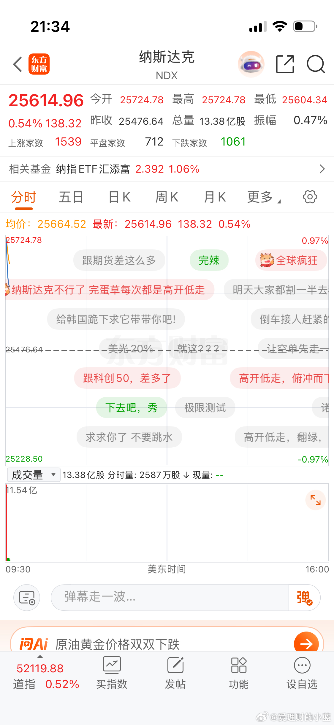 分享图片 