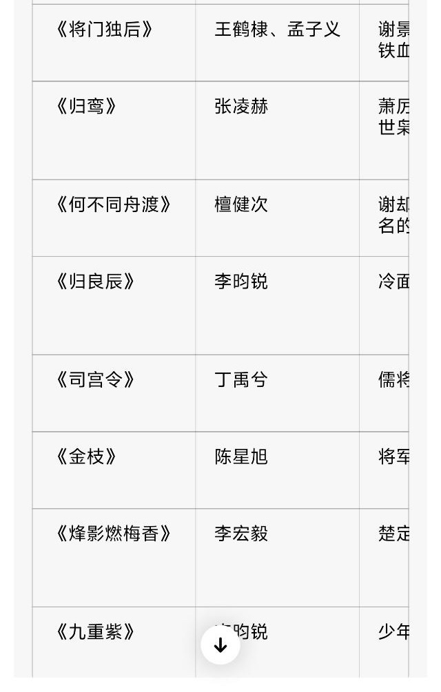 待拍/播剧 将军 