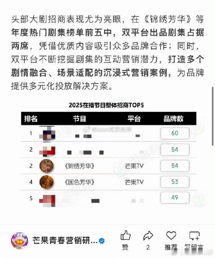 🥭招商特别提及杨紫的锦绣芳华和国色芳华 