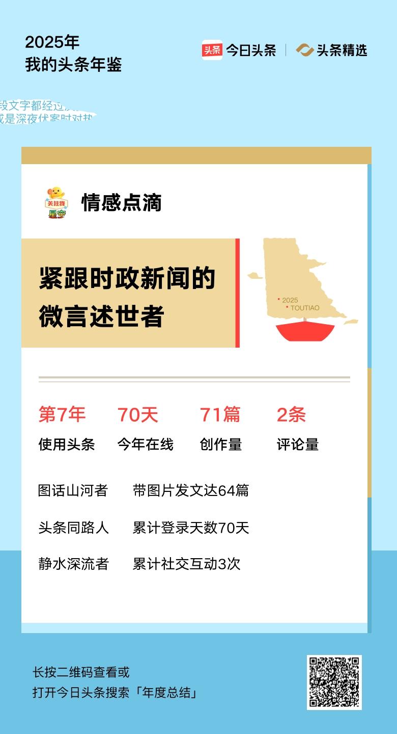 重磅上线！我的年度鉴定结果是“紧跟时政新闻的微言述世者”，你的结果又是什么？快来