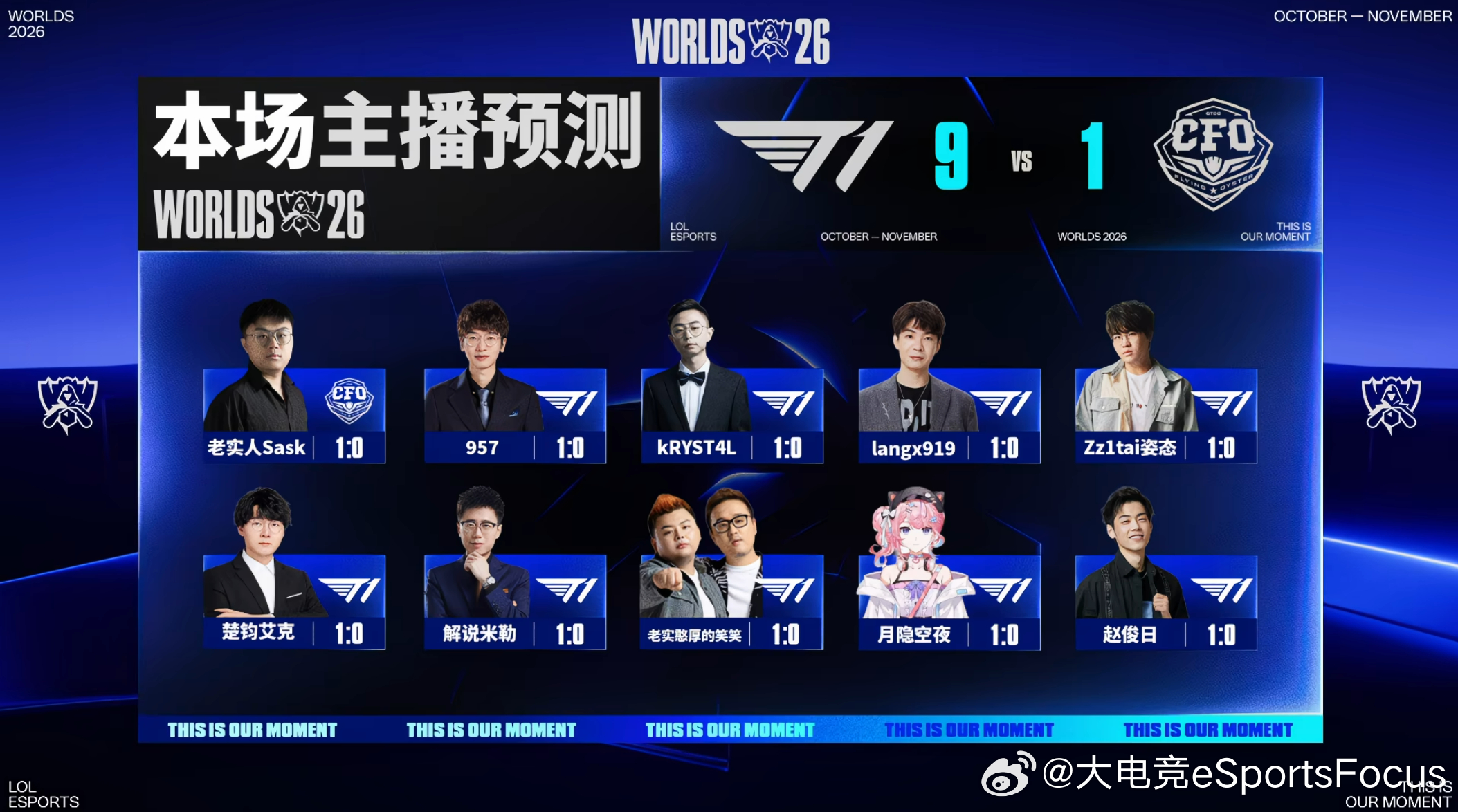 【2026全球总决赛 瑞士轮 CFO vs T1】本场主播预测CFO对战T1英雄