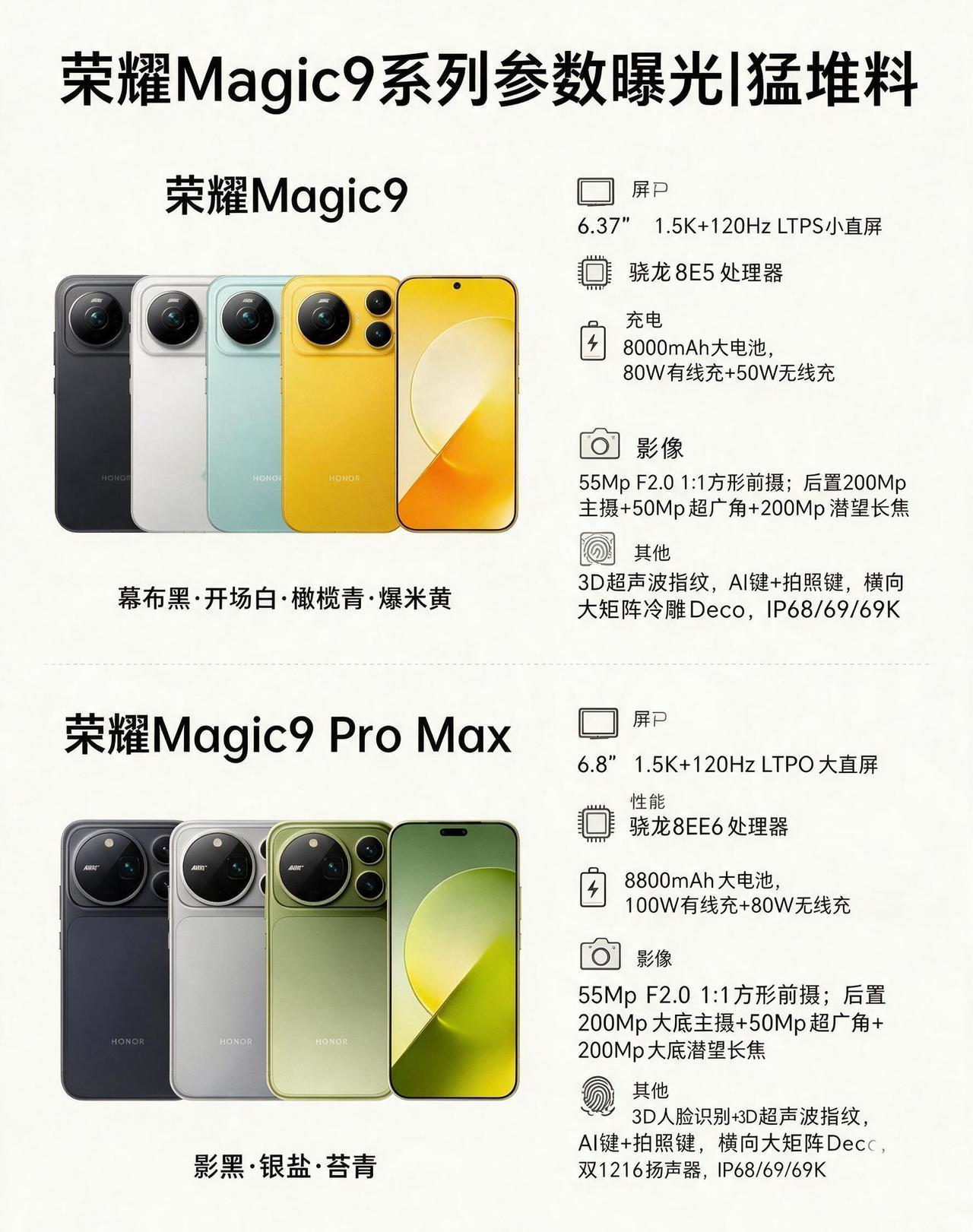 发布会不用开了，荣耀Magic9系列真机基本解封，感觉同档位没一个能打的

1、