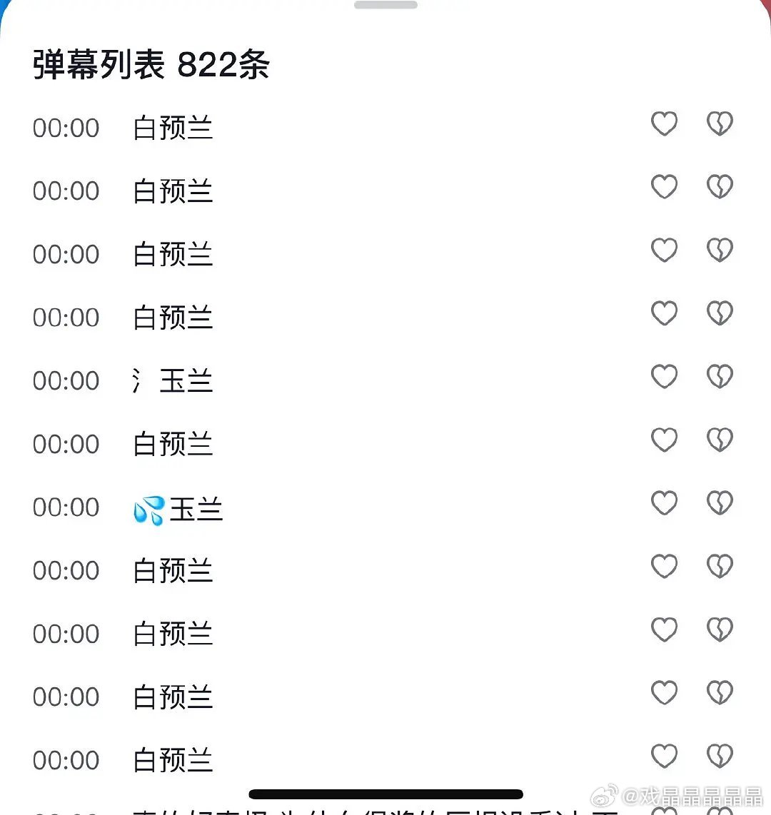 这个视频的弹幕基本都被清空了 