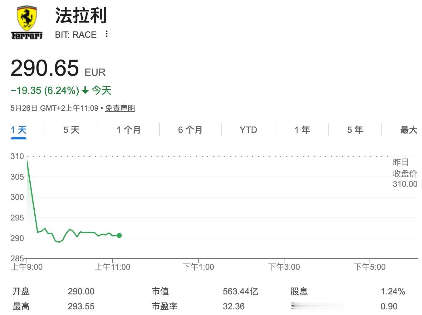 法拉利史上首款电动车亮相法拉利首款电动车 Luce 终于发布了，你们觉得好看吗