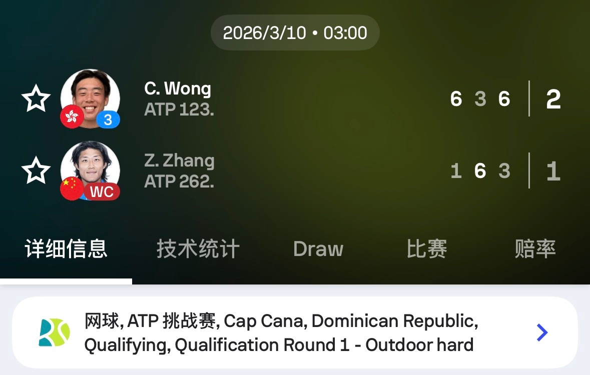 张之臻1-6、6-3、3-6不敌黄泽林，止步ATP 175k卡普卡纳挑战赛资格赛