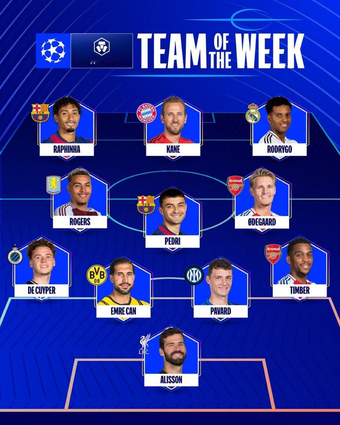 欧冠本轮最佳阵容，拉菲尼亚和佩德里入选。巴萨欧冠联赛本菲卡0比1巴萨 ​​​