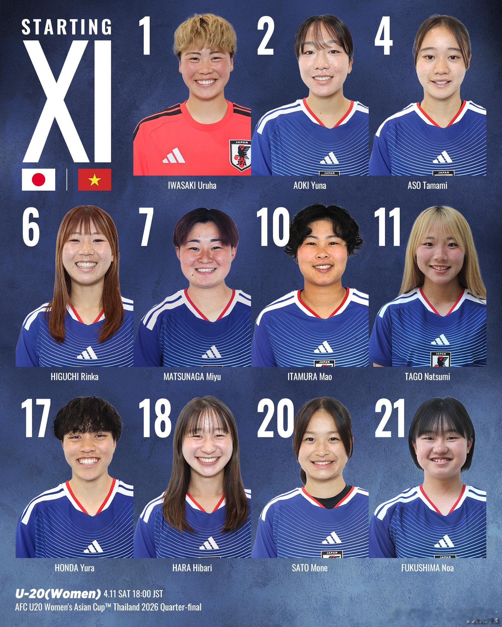 日本足球小将 【比赛日·先发】u20日本女子代表在泰国举行的 2026年亚足联U