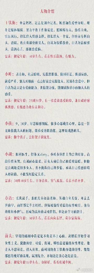 好东西前期选角标准  每一个角色皆有灵魂，好东西选角标准便是捕捉其微光。用心筛选