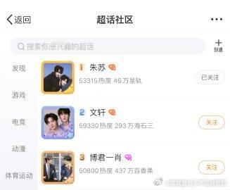 朱苏超话榜第一  朱苏超话榜夺冠，是粉丝们对你们无限信任的体现。愿你们不负众望，