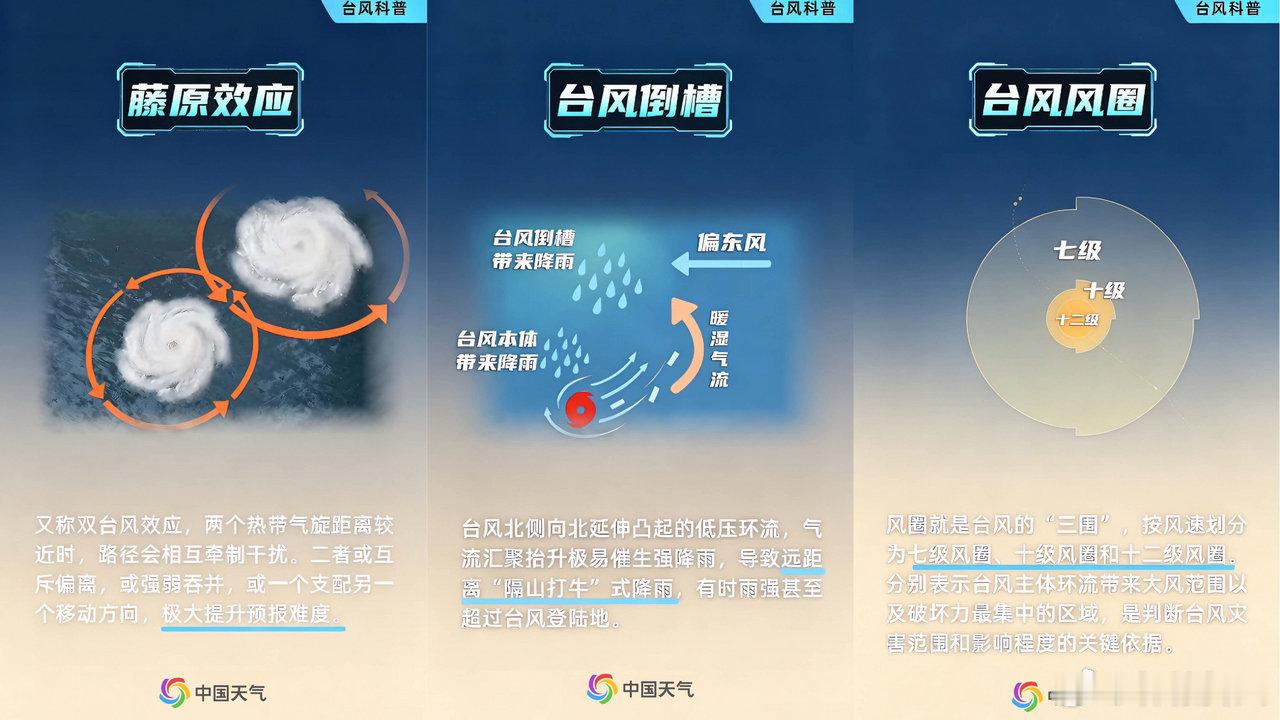 超强台风白海豚持续逼近东海宁波严阵以待今年第 13 号台风 “白海豚” 再度加强