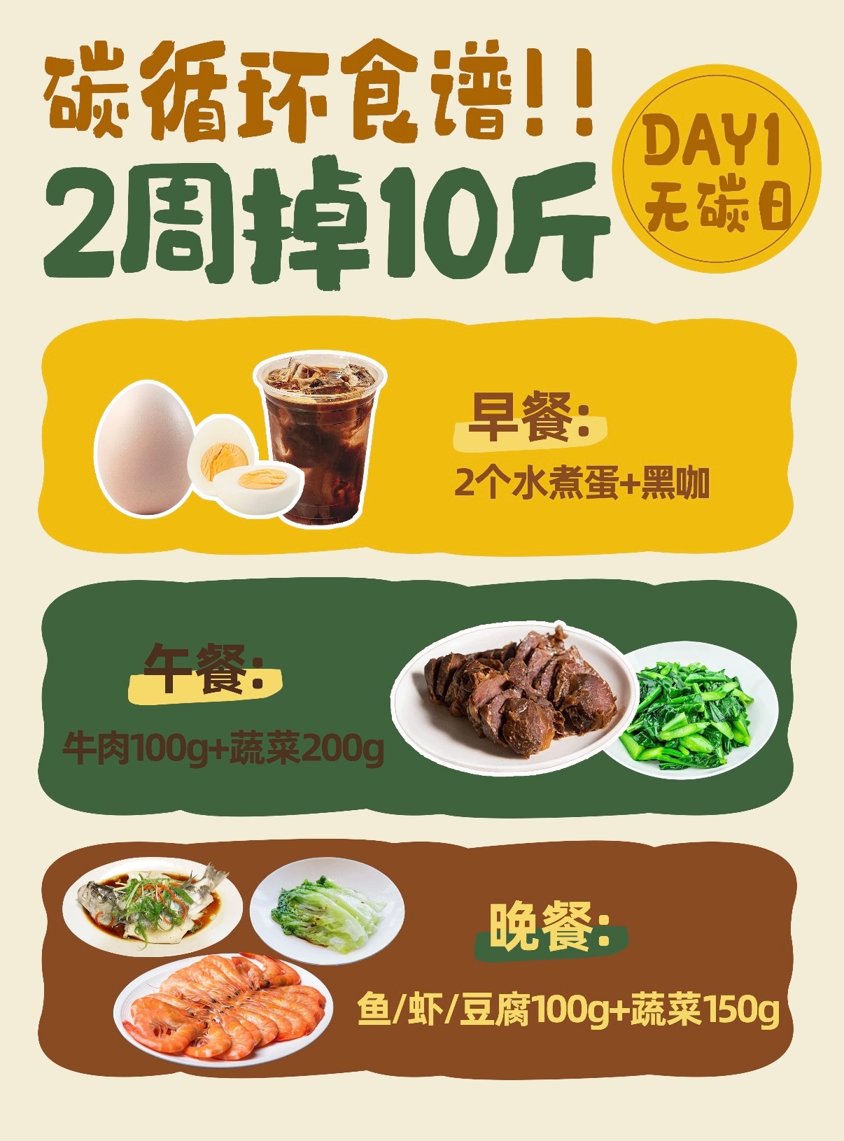 张凌赫推荐碳水循环减肥法减肥 跟着张凌赫试试碳水循环减肥法[偷笑][偷笑]无碳-