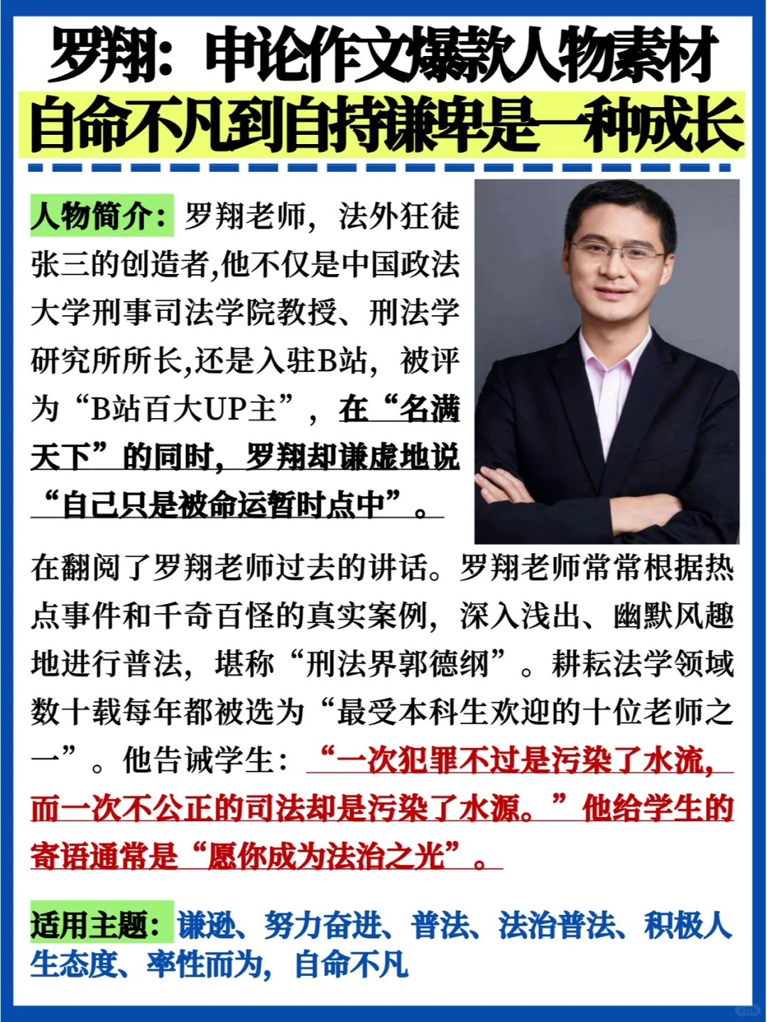 申论作文爆款人物素材🔥罗翔｜法治之光