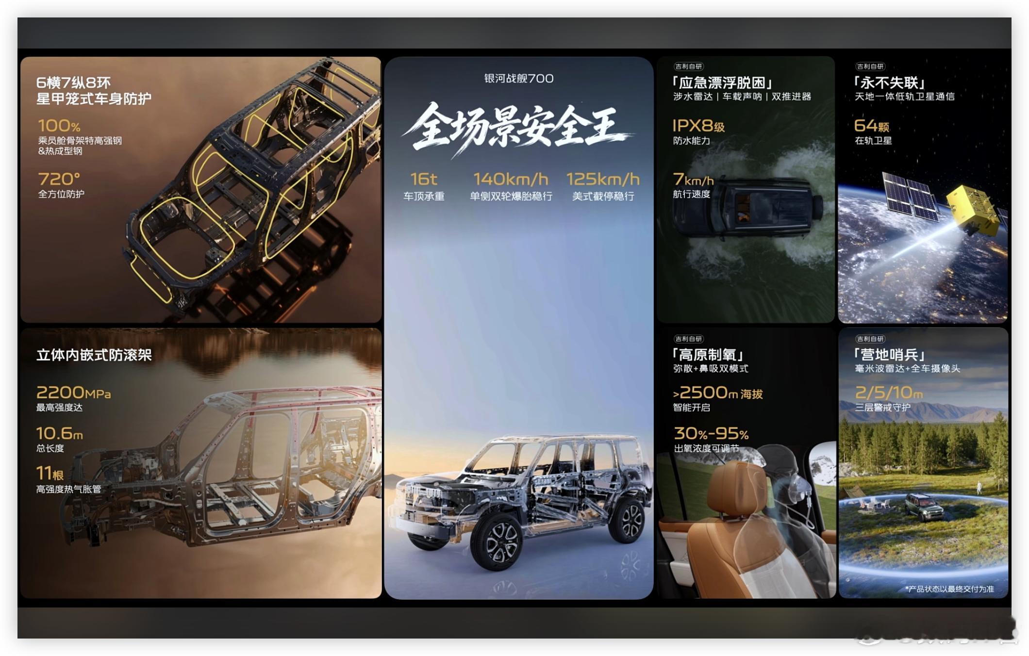银河战舰700全球预售银河战舰700银河战舰700今天全球预售，这次我觉得“五大