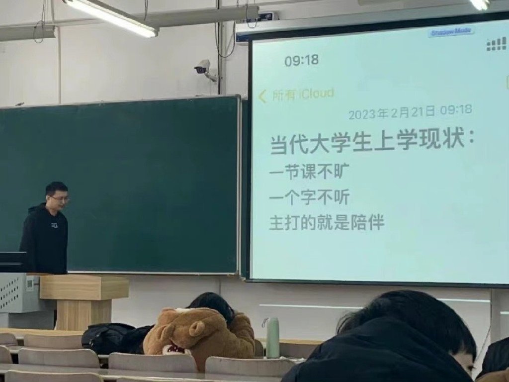 当代大学生现状 ​​​
