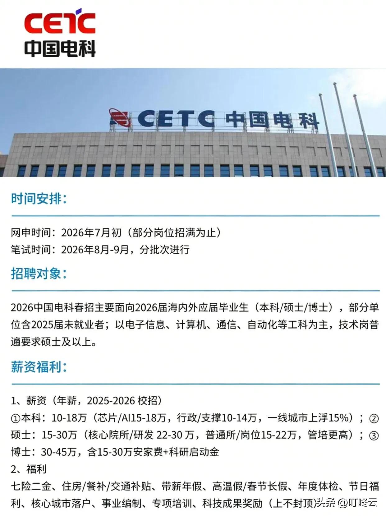 🔥【重磅利好】📢
还在纠结offer含金量的26届应届生看过来！军工国家队中