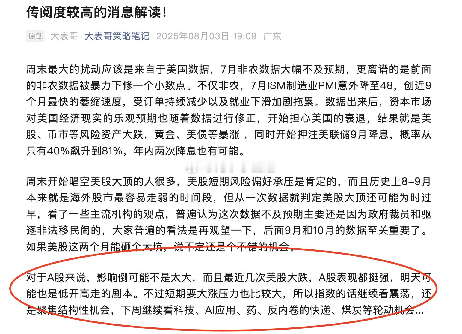 我昨天文章。 ​​​