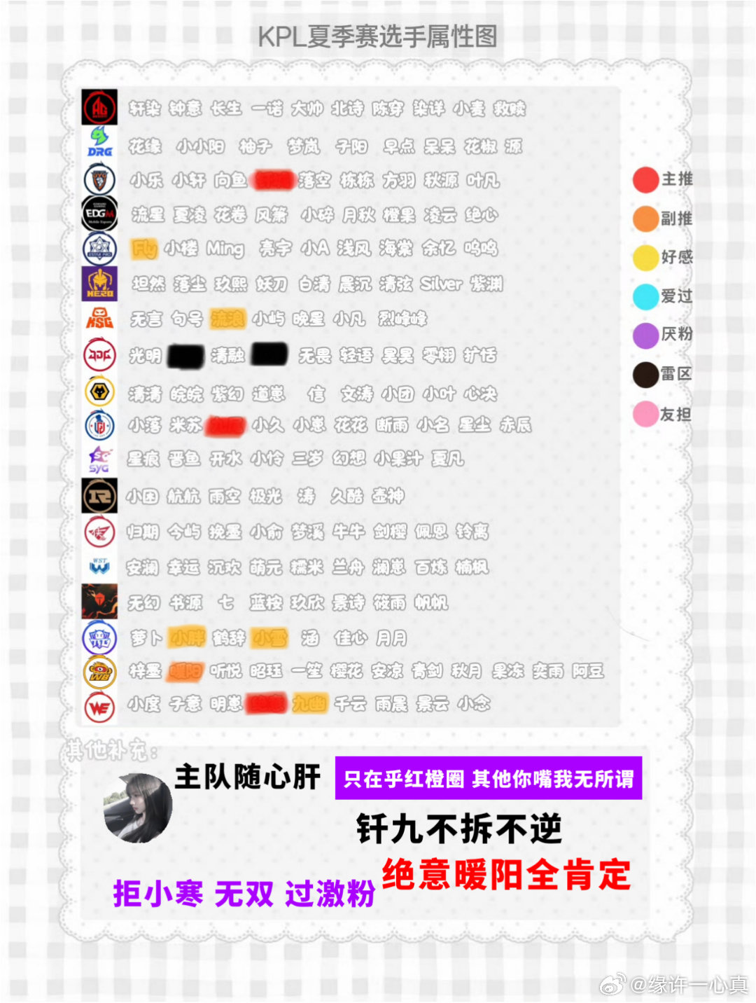 康平路扩关 月月不蕾我心肝的 
