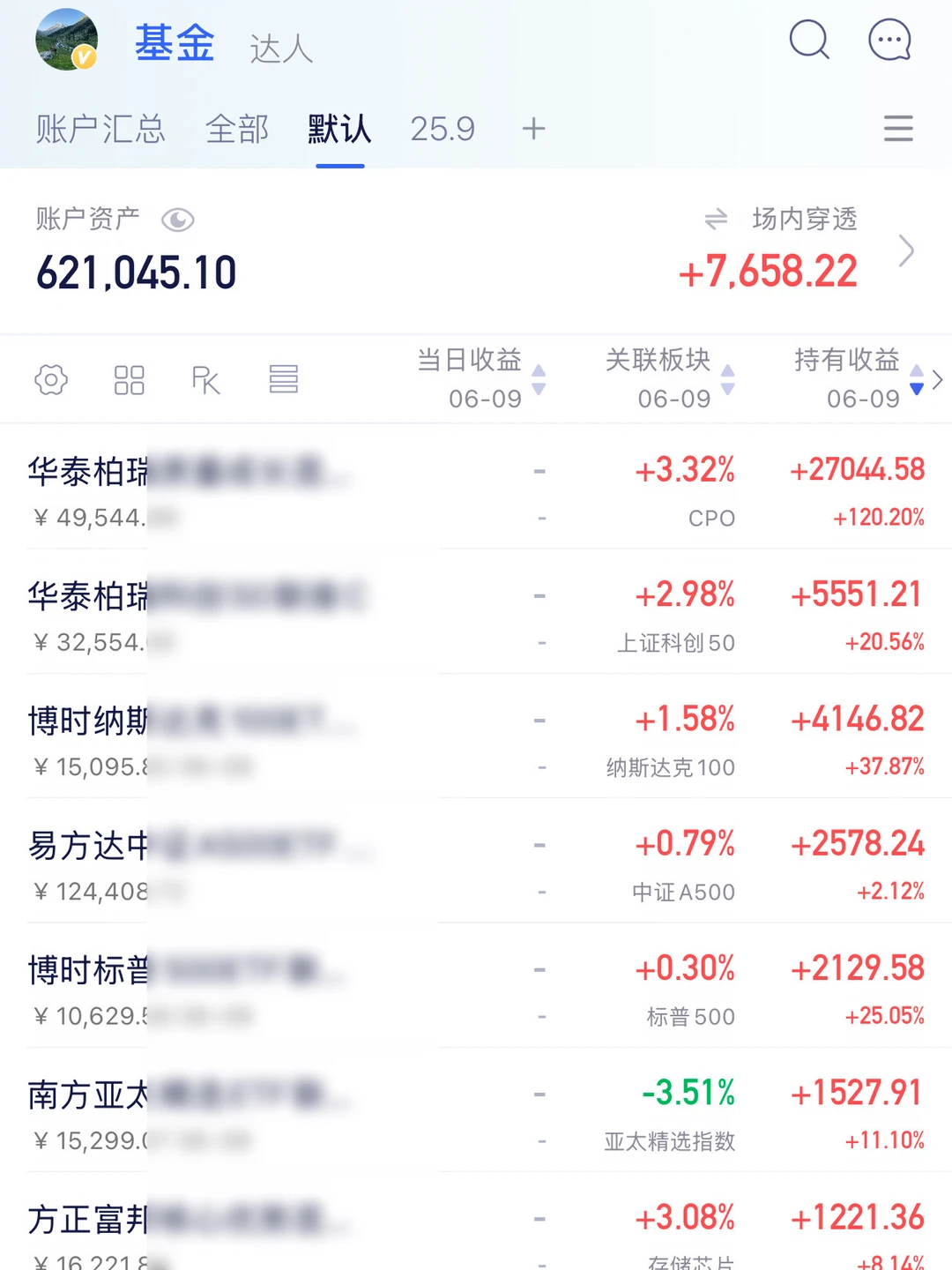 一个简单实用的顶级决策思维