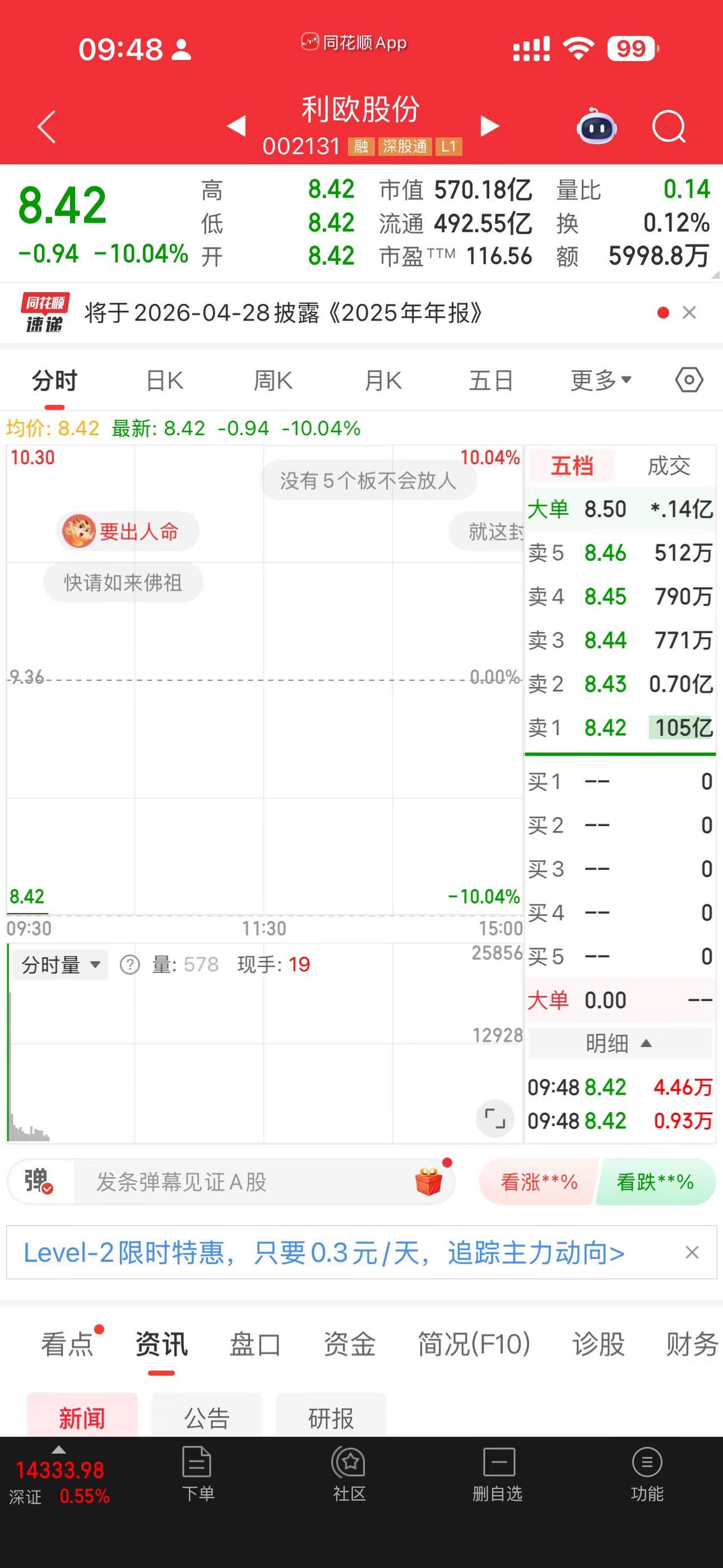 第二天百亿封单！！！ 大a最新消息今天指数 利欧股份  你们在山顶吗？