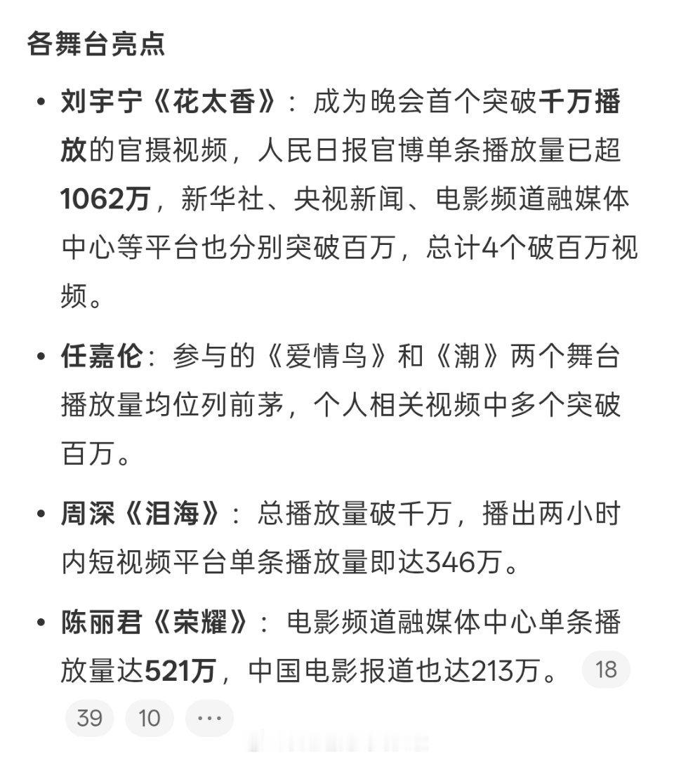 2026湾区明月晚会播放量统计🈶破千万播放量的舞台: 1.刘宇宁《花太香》2.
