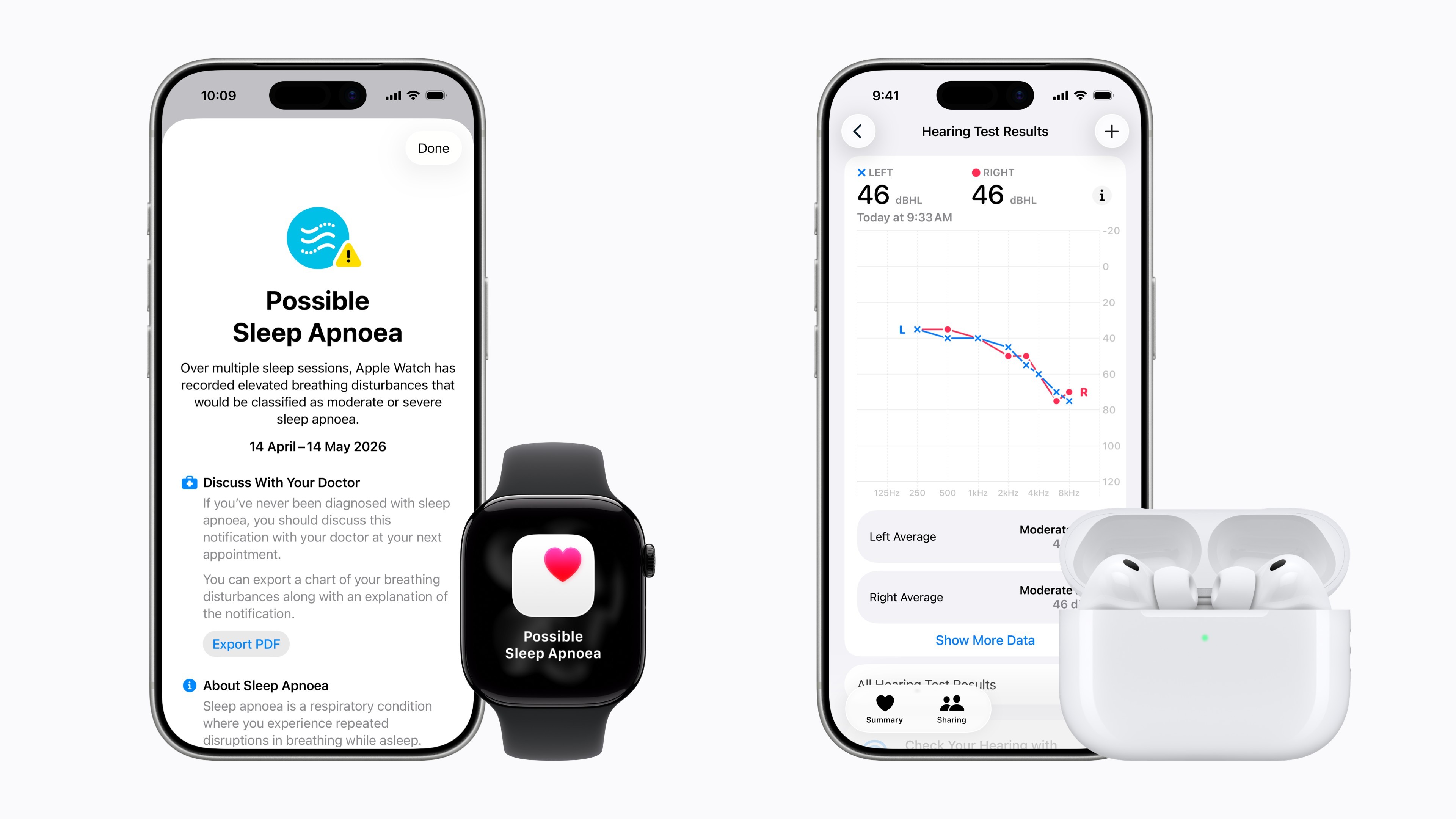 【Apple 在印度推出睡眠呼吸暂停提示和听力测试功能】Apple 宣布在印度推