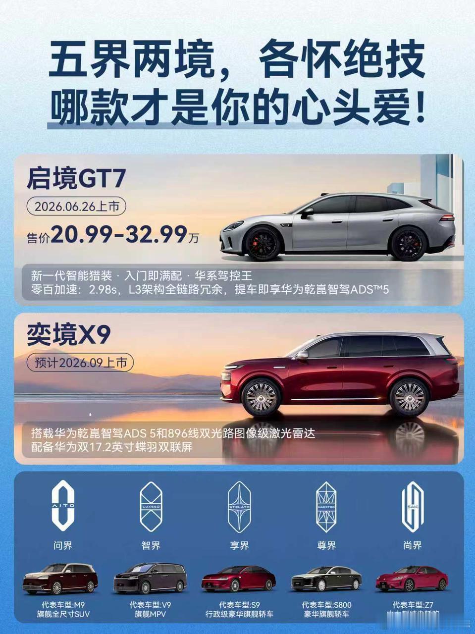 启境高管称当下买L3架构就是买未来🚗两境五界，华系智能车进入新阶段华为“五界”