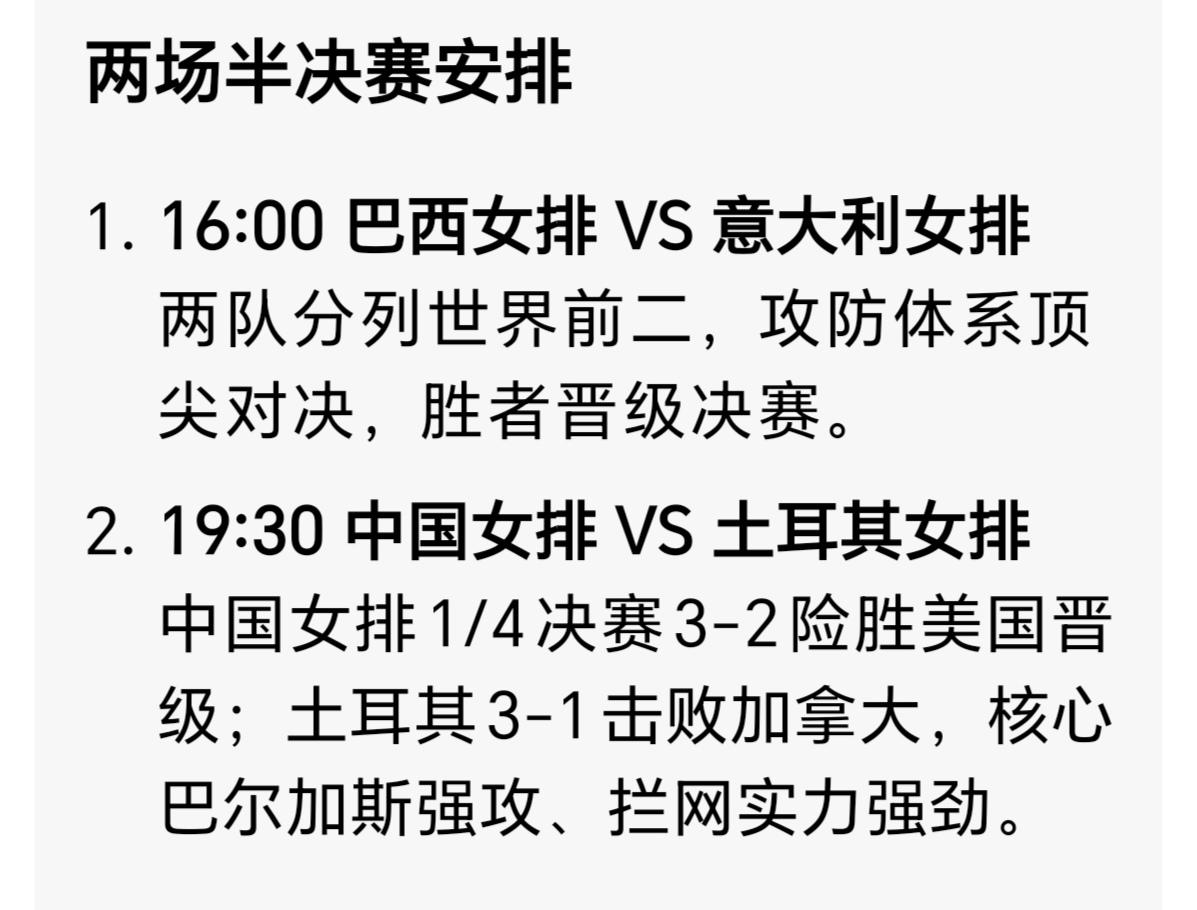 统一回复网友的问题：
  世联赛总决赛半决赛中国女排的对手是 土耳其女排，意大利