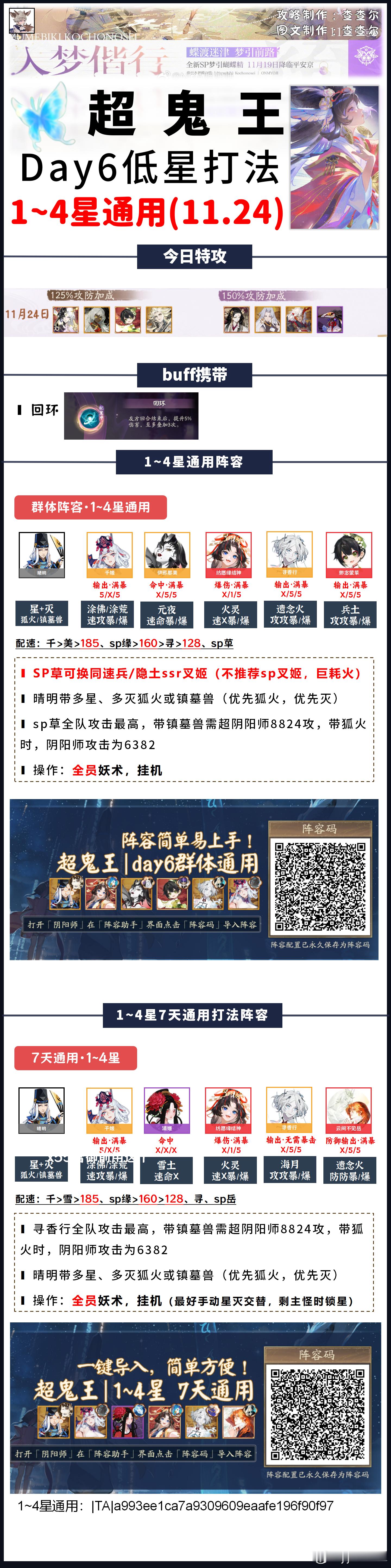 【超鬼王】dya6全鬼王阵容+阵容码一键配■今天主力特攻是须佐和sp草。须佐1强