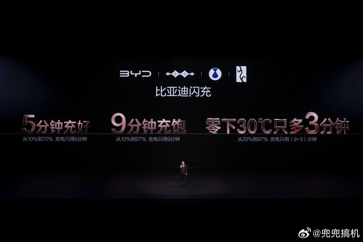比亚迪前段第二代刀片电池发布大家都看了吧？那句“5分钟充好、9分钟充饱，零下30