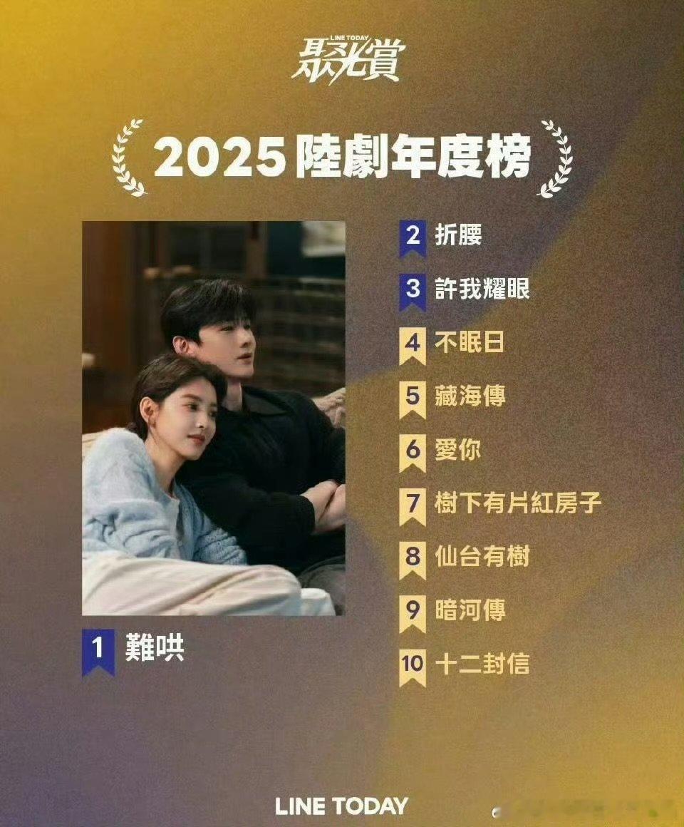 2025年陆剧排行榜2025年陆剧排行榜