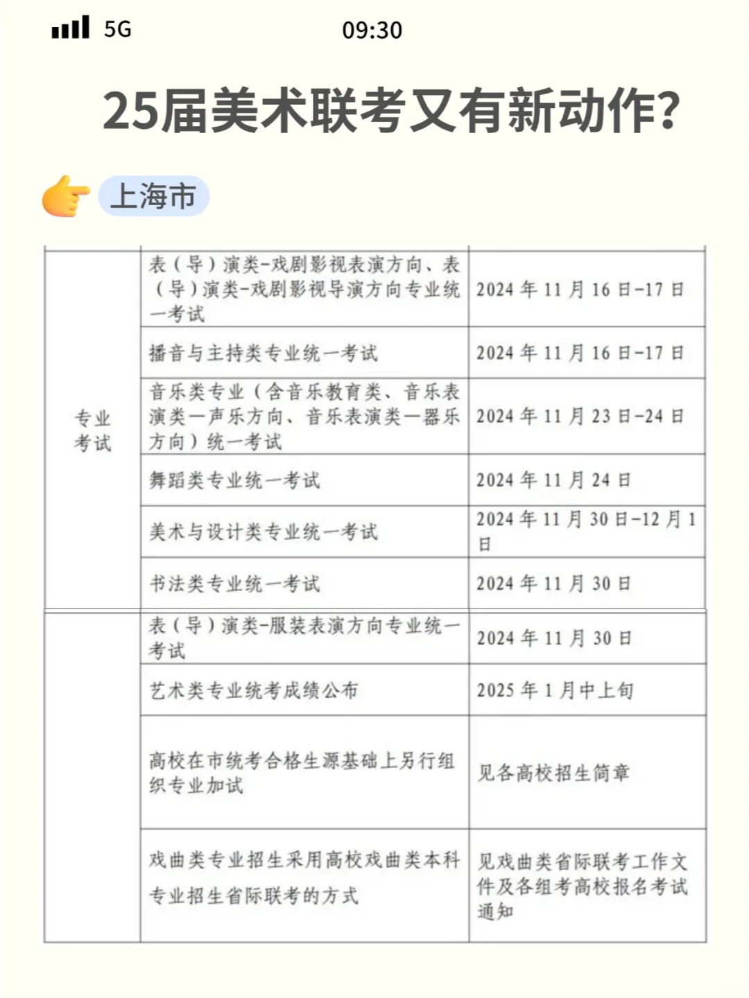 25艺考时间又提前？4省发布新一年艺考时间