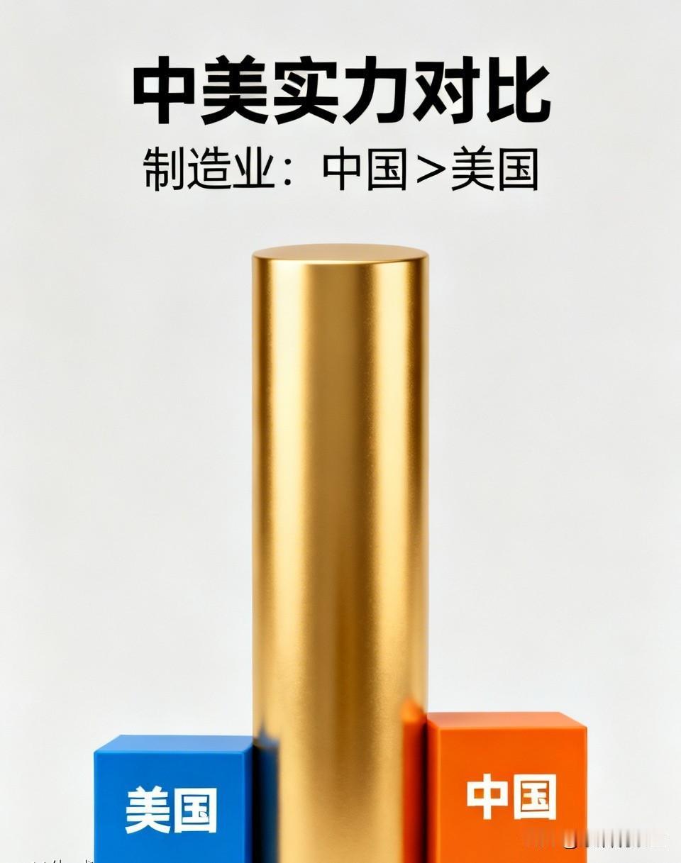 中美真实实力有多悬殊？两国都在互相“谦虚”，真相藏在数据里
 
现在国际上很有意
