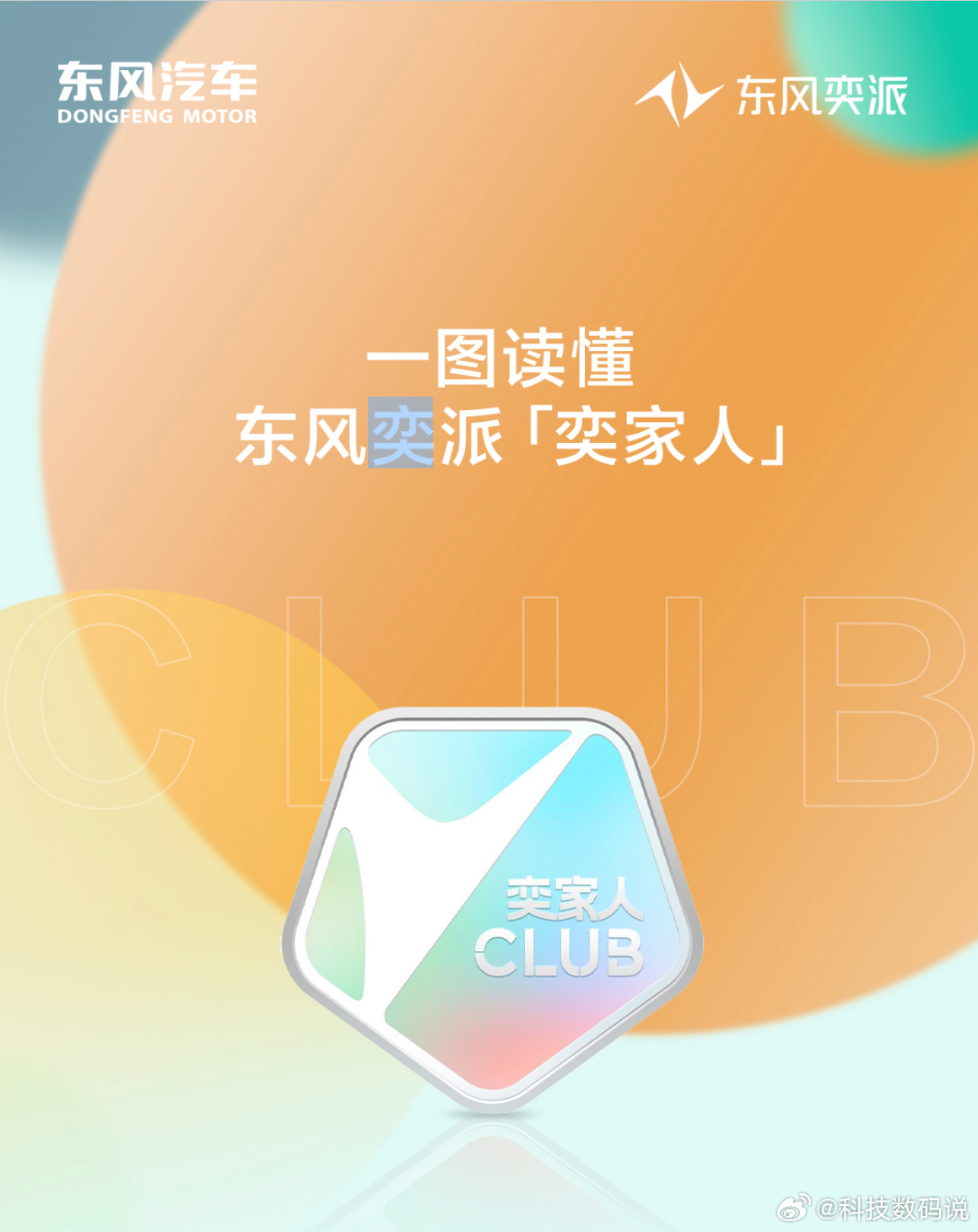 东风奕派用户IP「奕家人」正式官宣了，在今天奕家人的春日派对上，东风奕派008的